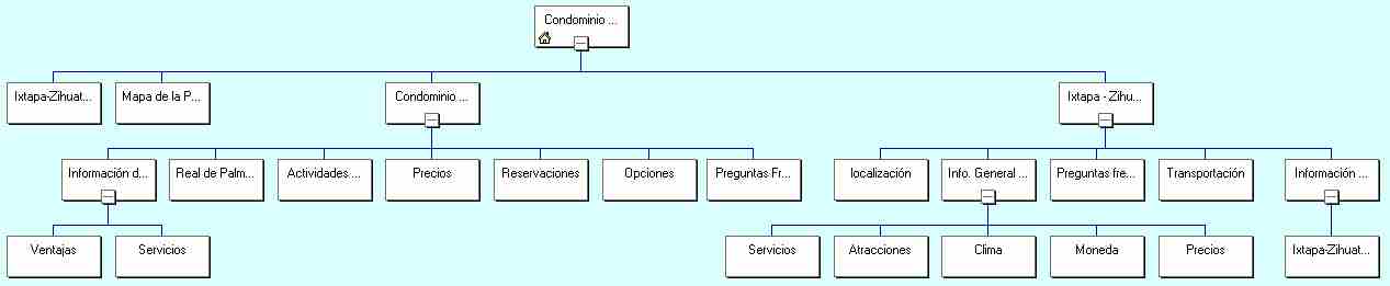 mapa.jpg (24339 bytes)